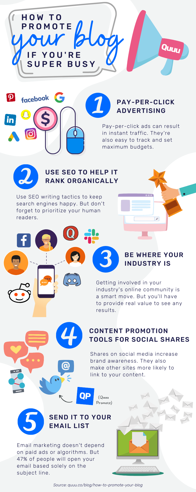 How to promote your blog if you're super busy:

1. PPC advertising
2. Use SEO to help it rank organically
3. Be where your industry is online
4. Use content promotion tools for social shares (like Quuu Promote)
5. Send it to your email list