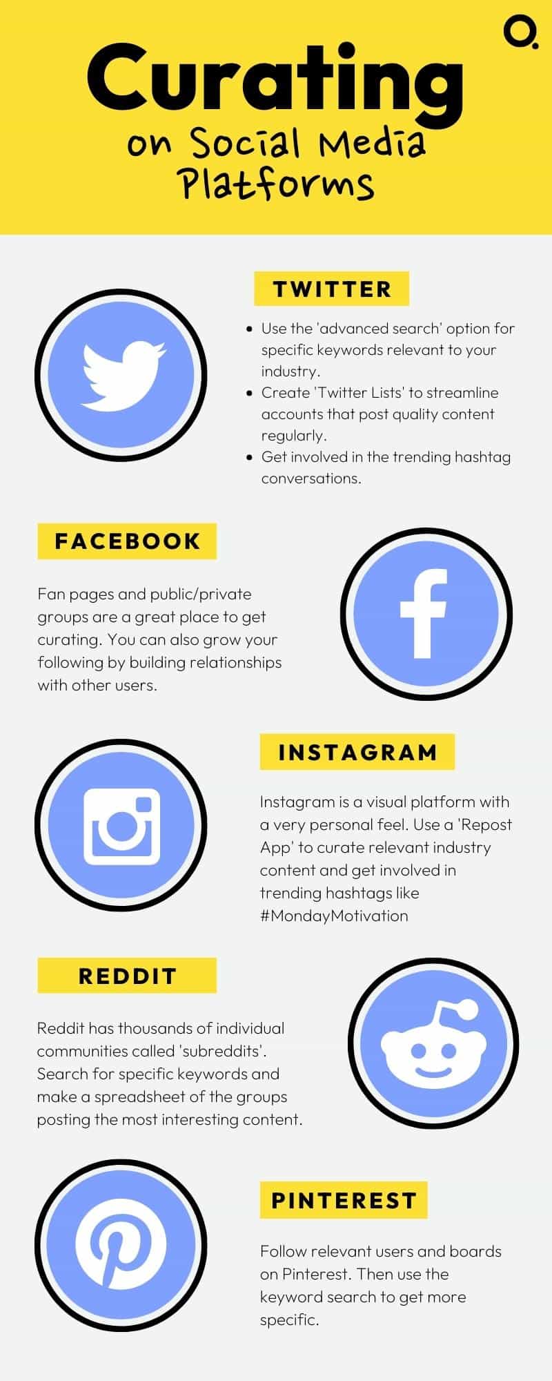 How to find content for social media on Twitter, Facebook, Instagram, Reddit and Pinterest.