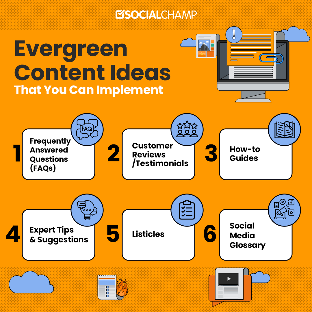 An infographic showing evergreen content ideas from FAQs and listicles. 