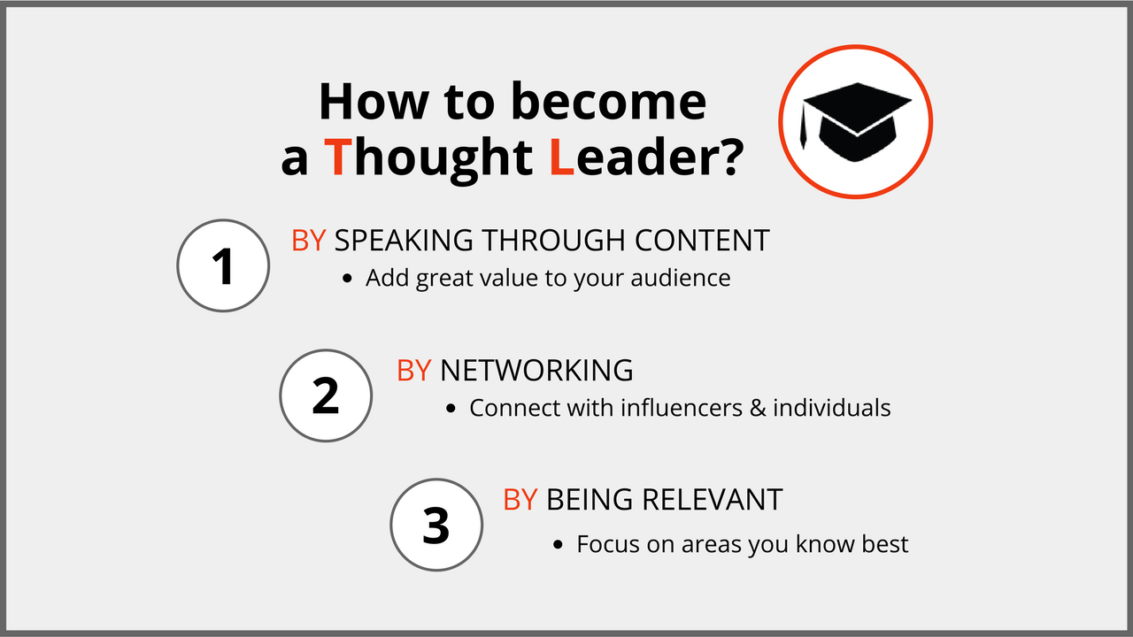 An infographic showing how to become a thought leader by speaking through content, networking, and being relevant. 