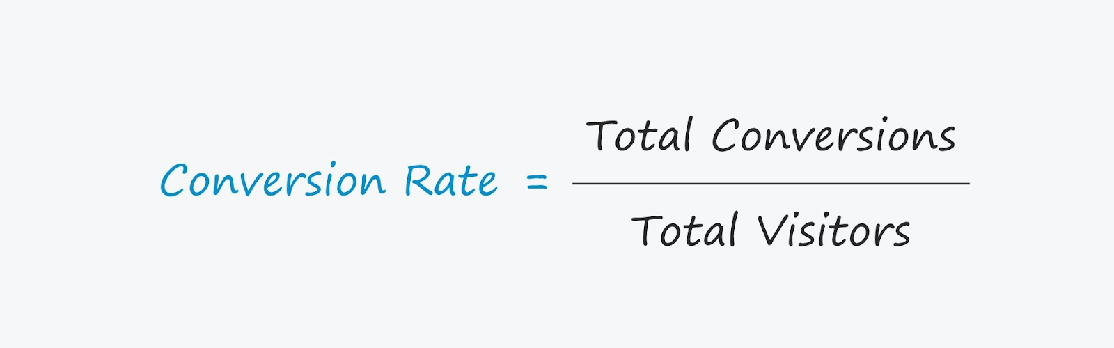 The formula for the conversion rate which is: total conversion + total visitors= conversion rate.
