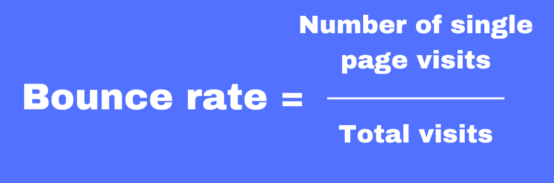An infographic showing the bounce rate formula which is: the number of single page visits + total visits= bounce rate.