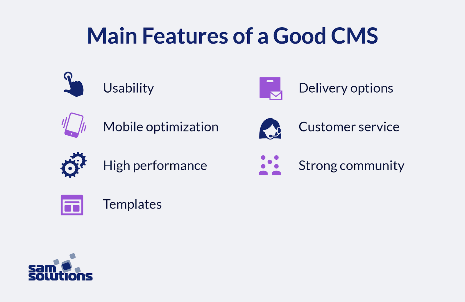 The key features of a good content management system which include; templates, high performance, customer service, and usability. 